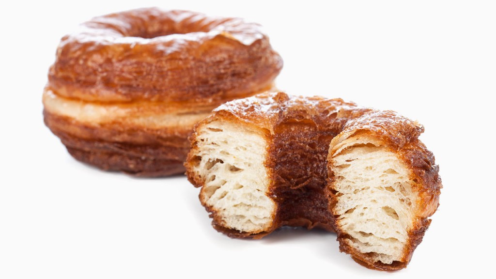 3015054-poster-1280-cronut-donation